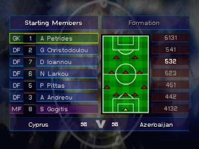 Absolute Football (Viva Football или Viva Soccer или 20 Seiki Striker Retsuden)