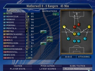 Alex Ferguson's Player Manager 2001