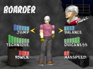 Cool Boarders 2: Killing Session