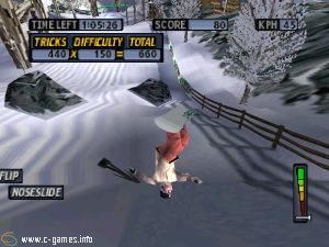 Cool Boarders 4