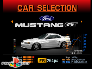 Gran Turismo 2: The Real Driving Simulator