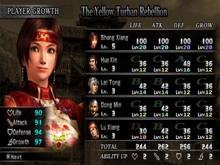 Dynasty Warriors (Shin Sangoku Musou)