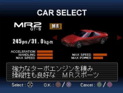 Toyota Netz Racing