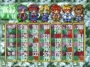 Wizard's Harmony