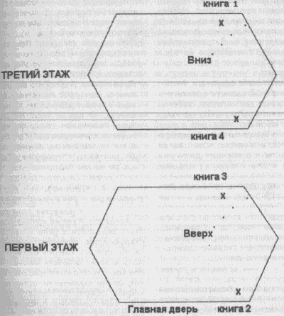 Теперь необходимо "активировать" четыре книги в библиотеке